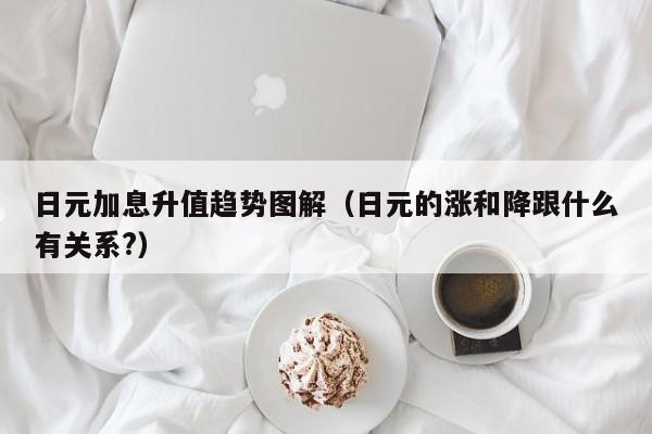 日元加息升值趋势图解（日元的涨和降跟什么有关系?）